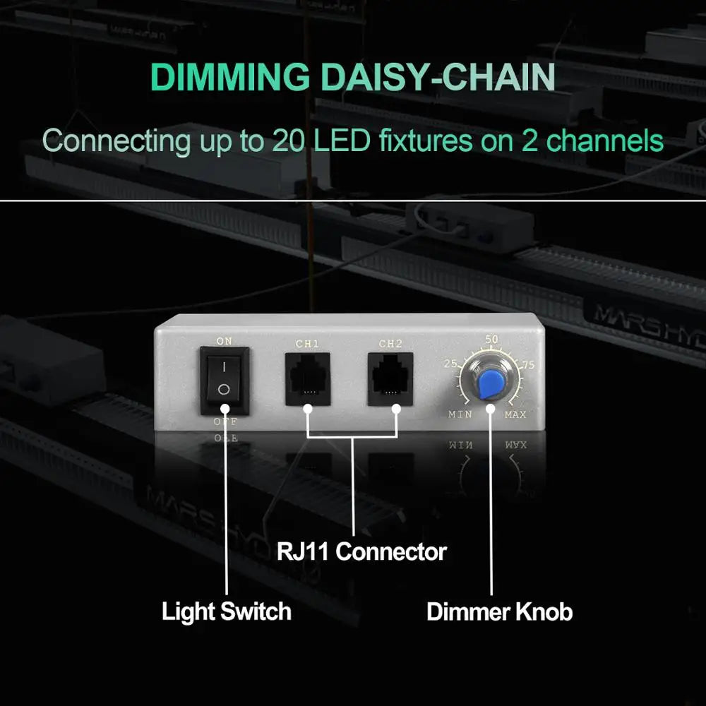 Mars Hydro SP 3000 6500 Samsung LM301B LED Grow Light Full Spectrum Best for Plant Veg Flower Daisy Chain Dimmable